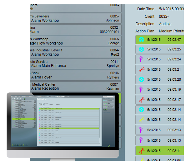 Patriot Systems Alarm and Camera Monitoring and Response