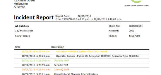 Incident Report Screenshots