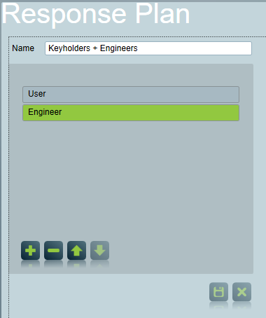 Keyholders + Engineers Response Plan