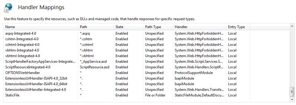 ICA Handler Mappings