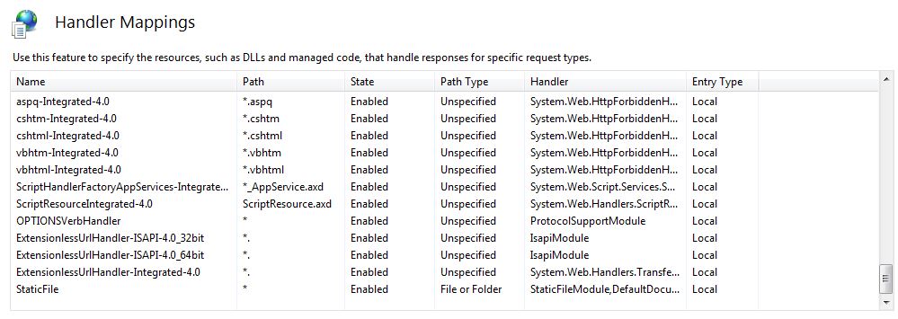 ICA Handler Mappings