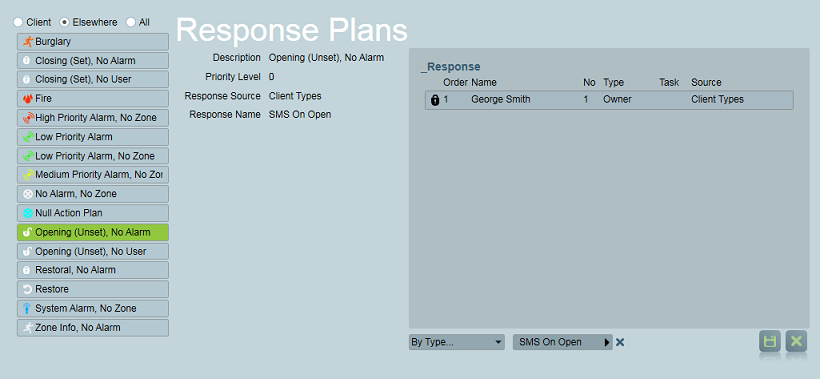 Action plan with a client level By Type... response plan assigned