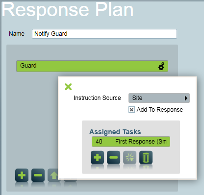 Response Plan with task assigned