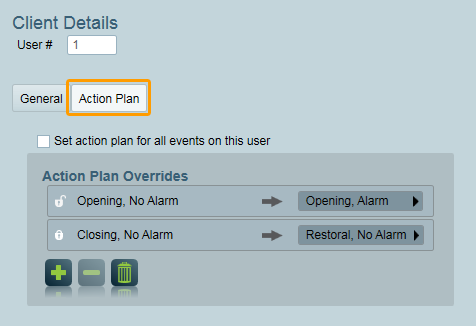 User Action Plan Override