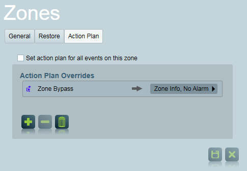 Zone Action Plan Override
