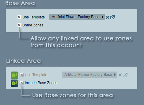 zone sharing for multi area accounts